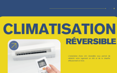 Installation clim réversible à Bagnols-sur-Cèze